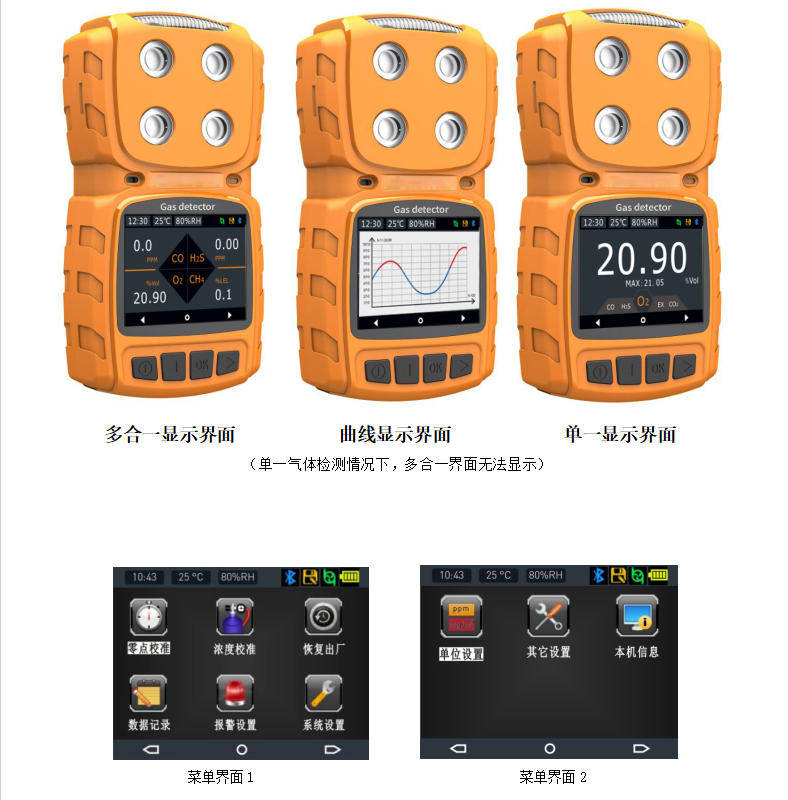 ບັນຫາຫຼັກທີ່ອະທິບາຍໄດ້ໃນຄັ້ງດຽວກັບເຄື່ອງກວດຈັບອາຍແກັສທີ່ເປັນພິດ ແລະ ອັນຕະລາຍແຜ່ກະຈາຍ!