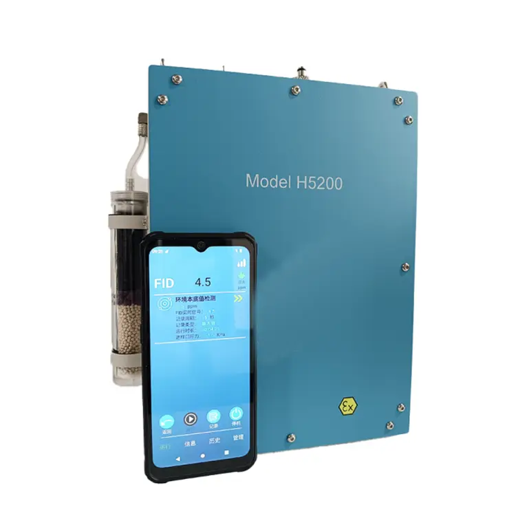 ການວິເຄາະ GETM100 Volatile